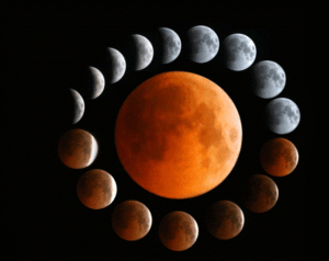 चंद्र ग्रहण 2025: तंत्र साधना के लिए एक अद्भुत अवसर | Chandra Grahan 2025: Tantra Sadhna ke liye ek Adbhut Avsar चंद्र ग्रहण 2025: तंत्र साधना के लिए एक अद्भुत अवसर | Chandra Grahan 2025: Tantra Sadhna ke liye ek Adbhut Avsar